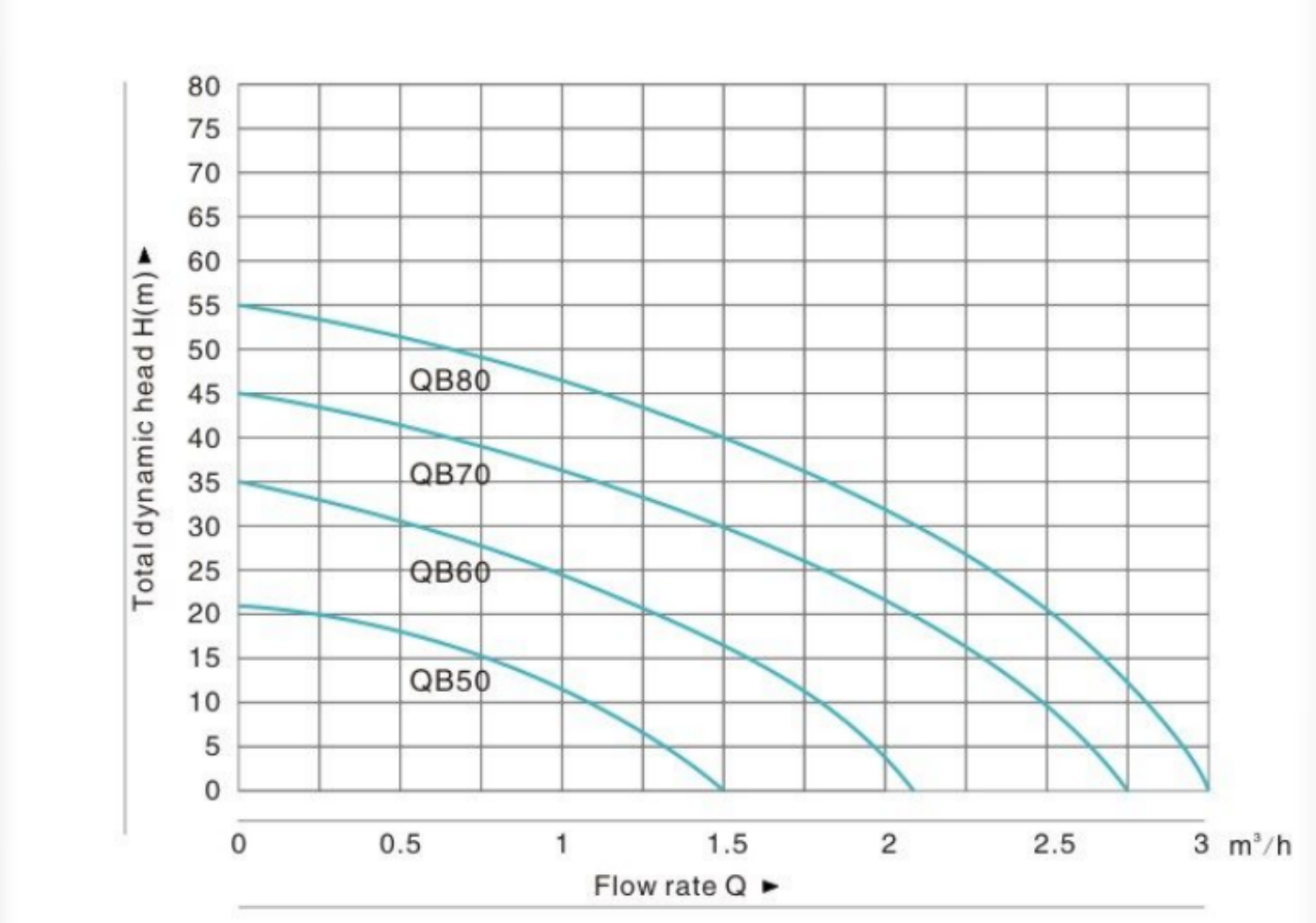 Curve.png