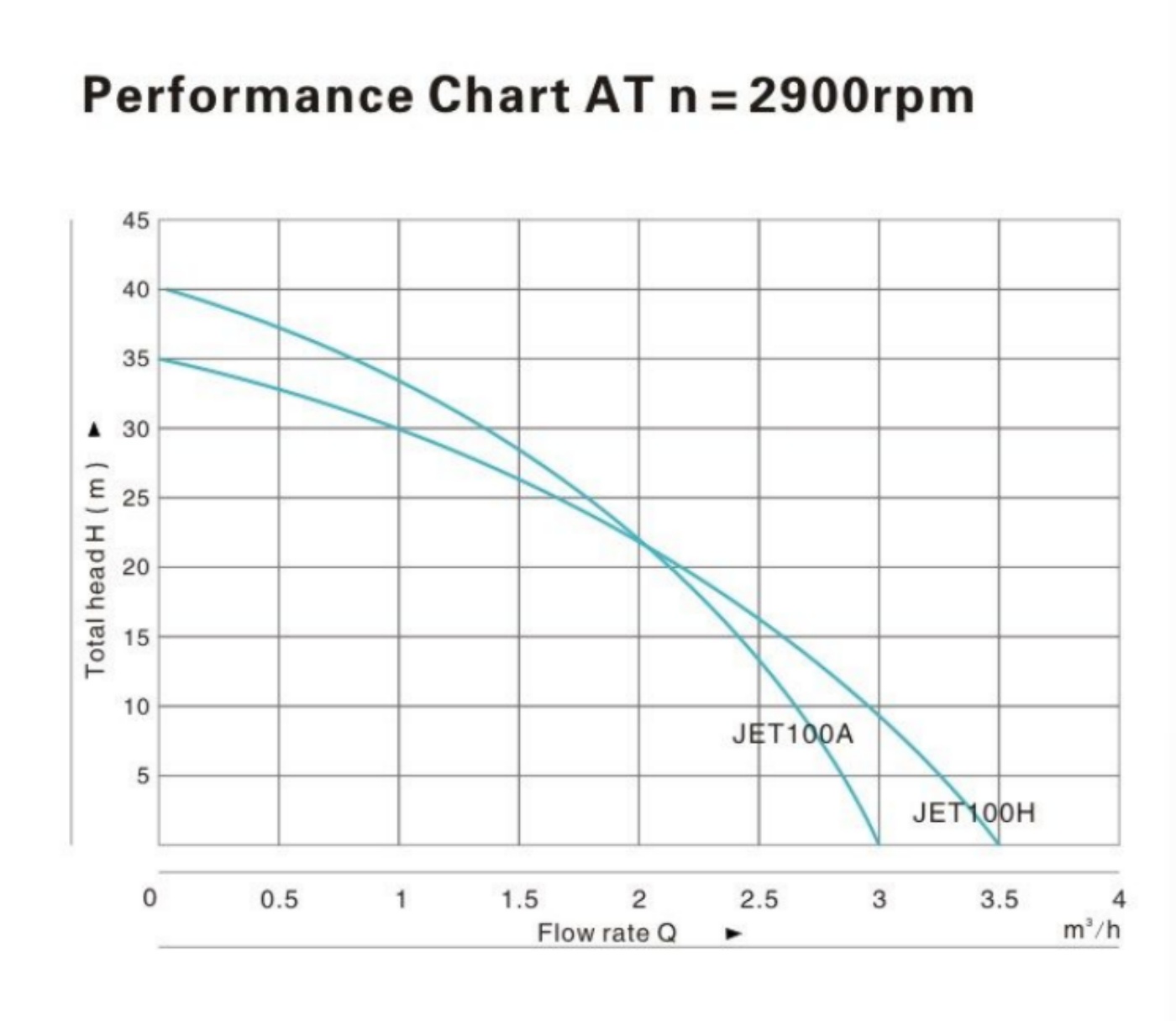 JET100H .jpg